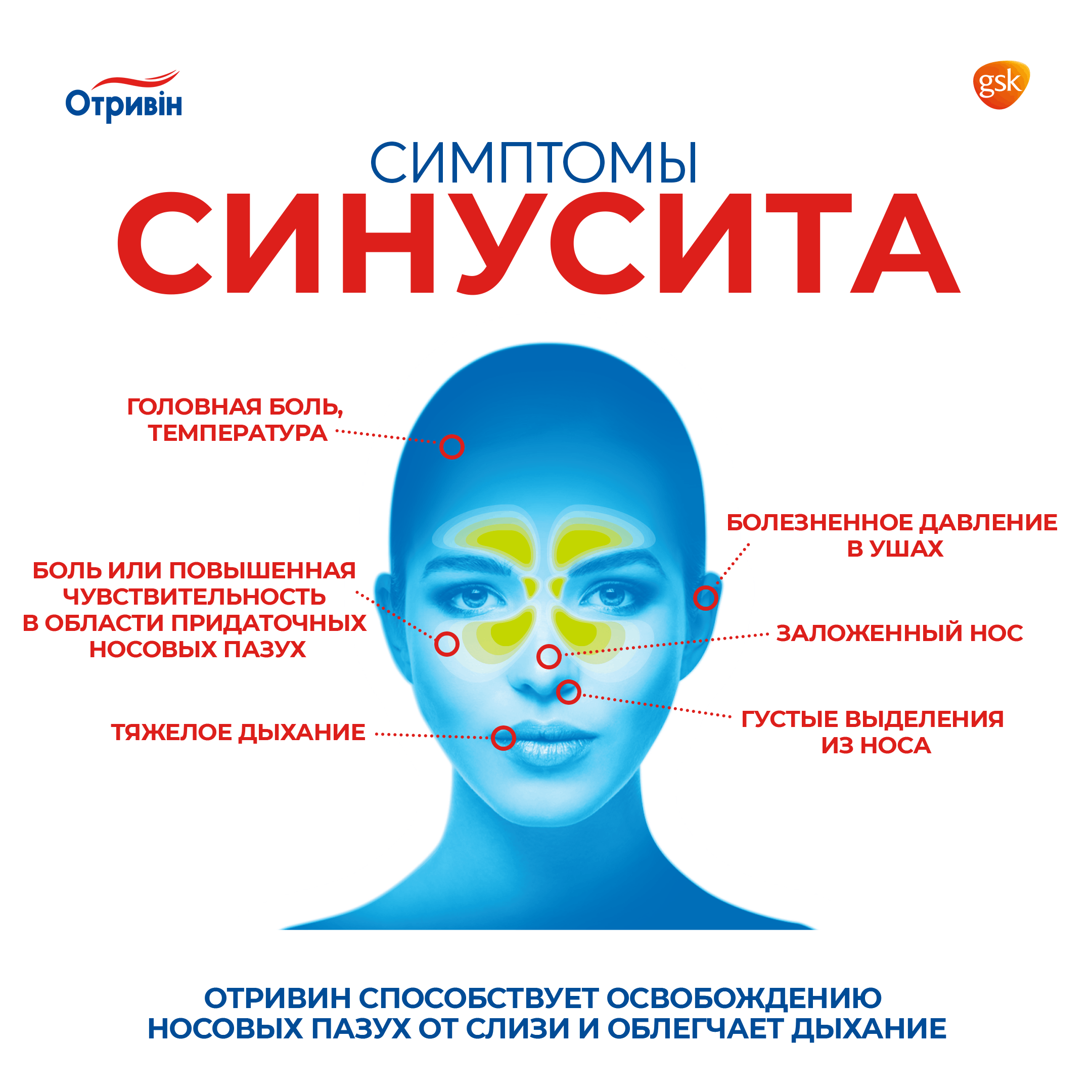 Схема лечения синусита